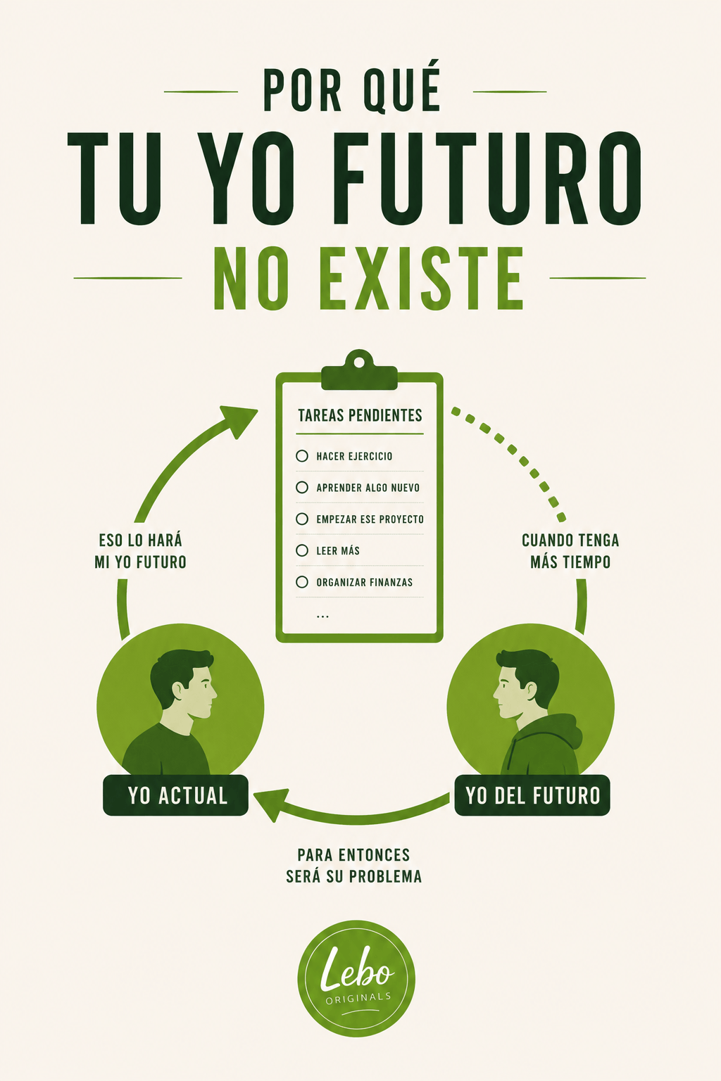 Por qué tu yo futuro no existe