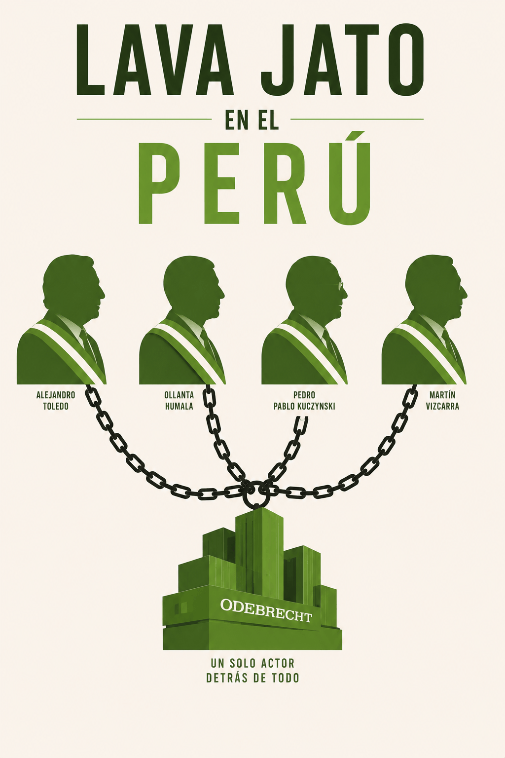 Lava Jato en el Perú